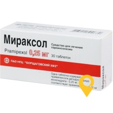 Міраксол табл. 0,25 мг №30 Борщагівський ХФЗ (Україна)