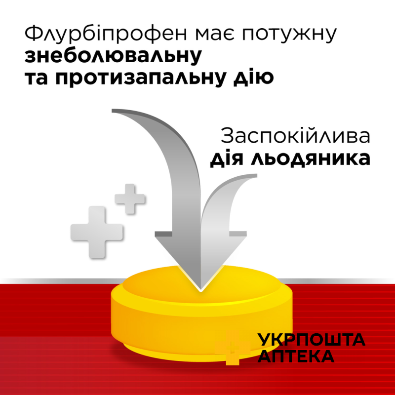 СТРЕПСІЛС® ІНТЕНСИВ З МЕДОМ ТА ЛИМОНОМ, льодяники по 8,75 мг, 16 шт, протизапальна та знеболювальна дія Реккітт Бенкізер Хелскер (Великобританія)