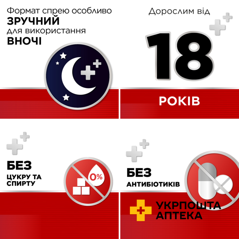 СТРЕПСІЛС® ІНТЕНСИВ, спрей оромукозний, розчин 8,75 мг/доза, 15 мл, полегшення гострого болю в горлі Реккітт Бенкізер Хелскер (Великобританія)