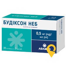 Будіксон неб сусп. д/інг. 0,5 мг/мл 2.мл №20 Адамед Фарма (Польща)