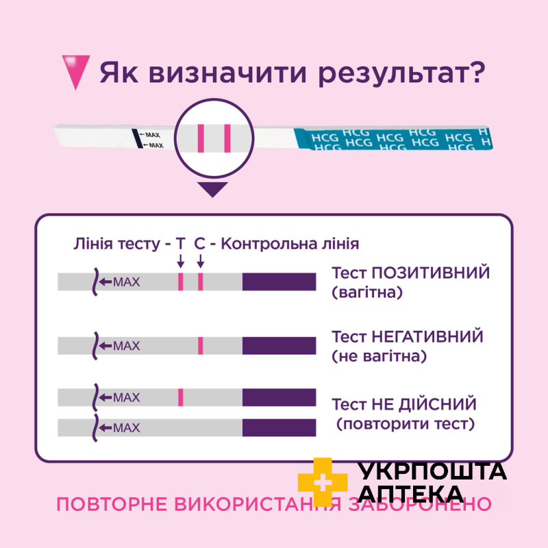 Тест-смужка для визначення вагітності Evitest, 1 шт. Sanavita Pharmaceuticals GmbH (Німеччина)