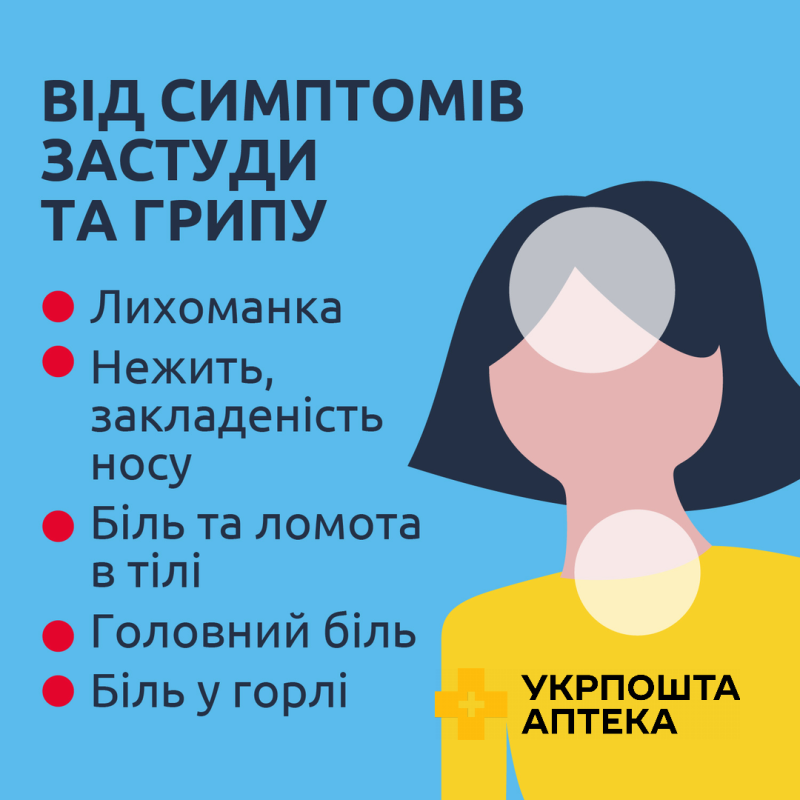 НУРОФЄН® КОЛД&ФЛЮ, таблетки, вкриті плівковою оболонкою, по 200 мг/5 мг, 12 шт, (ібупрофен), полегшення симптомів застуди та грипу Реккітт Бенкізер Хелскер (Великобританія)