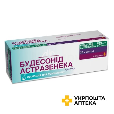 Будесонід сусп. д/інг. 0,25 мг/мл 2.мл №20 АстраЗенека (Швеція)
