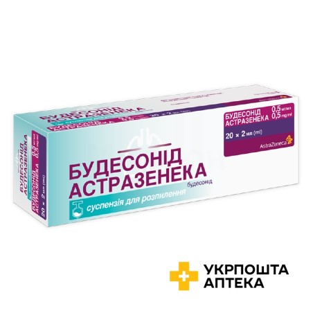 Будесонід сусп. д/інг. 0,5 мг/мл 2.мл №20 АстраЗенека (Швеція)
