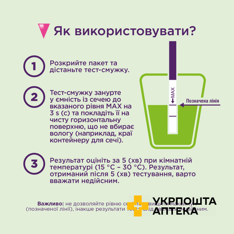 Набір тестів для визначення овуляції та вагітності Eviplan 5+1, 6 шт. Sanavita Pharmaceuticals GmbH (Німеччина)