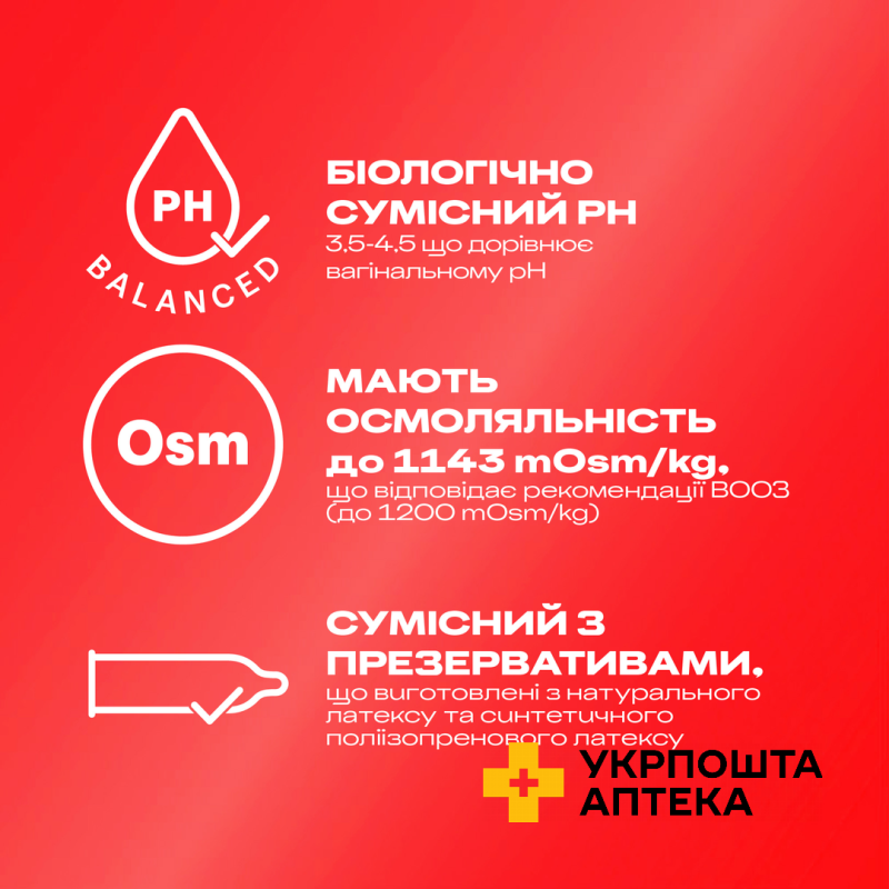 Інтимний гель-змазка DUREX® Cheeky Strawberry зі смаком та ароматом полуниці(лубрикант), 50 мл Reckitt Benckiser Healthcare (Великобританія)