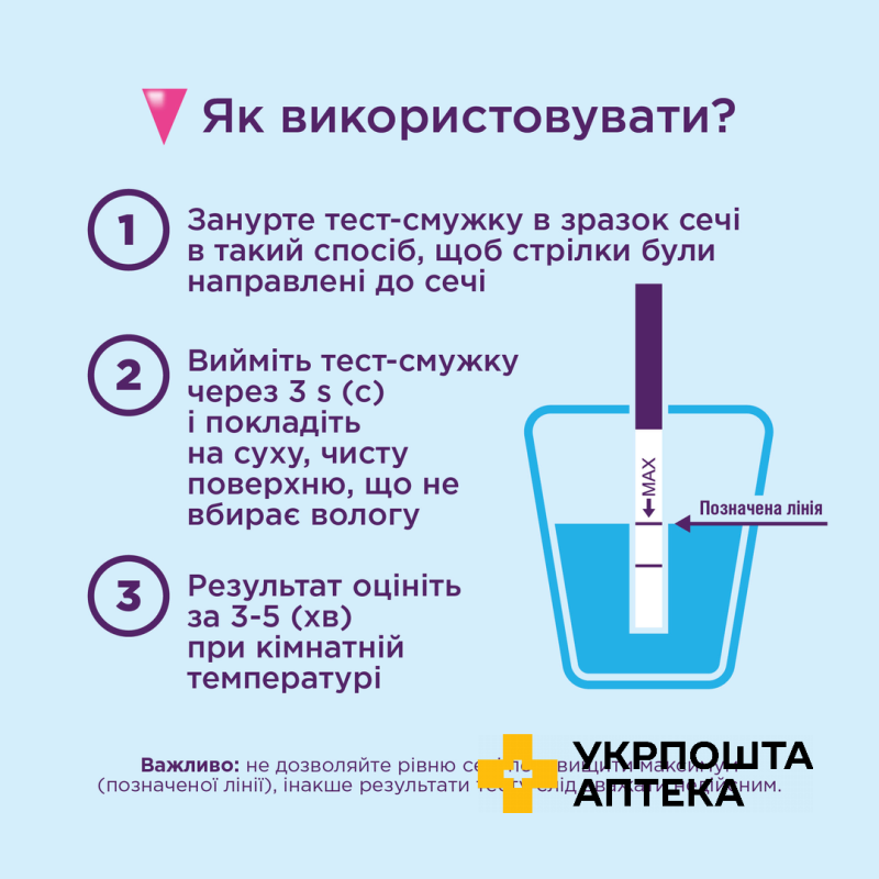 Тест-смужка для визначення вагітності Evitest, 2 шт. Sanavita Pharmaceuticals GmbH (Німеччина)