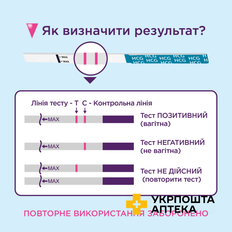 Тест-смужка для визначення вагітності Evitest, 2 шт. Sanavita Pharmaceuticals GmbH (Німеччина)