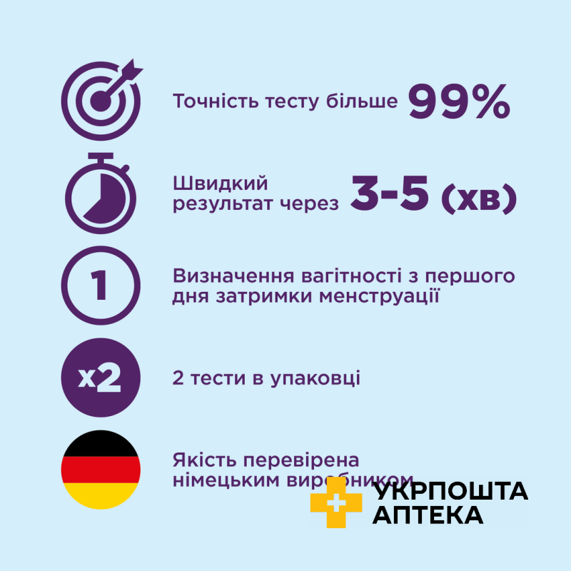 Тест-смужка для визначення вагітності Evitest, 2 шт. Sanavita Pharmaceuticals GmbH (Німеччина)