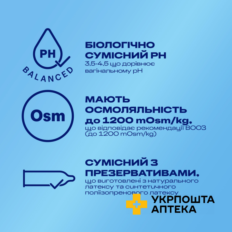 Інтимний гель-змазка DUREX® Tingling з ефектом легкого поколювання, прохолоди та зігрівання (лубрикант), 50 мл Reckitt Benckiser Healthcare (Великобританія)