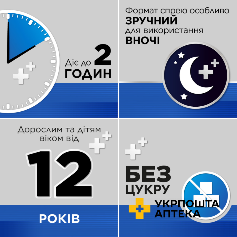 СТРЕПСІЛС® ПЛЮС, спрей оромукозний, 20 мл, полегшує біль у горлі, містить лідокаїн Делфарм Бладел Б.В. (Нідерланди)
