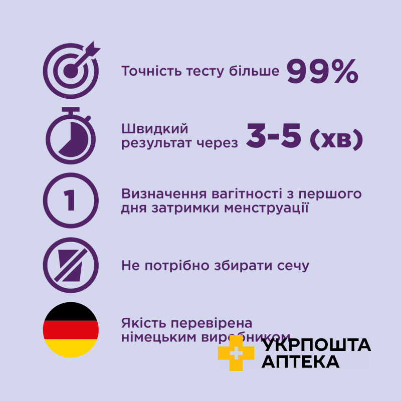 Тест струминний для визначення вагітності Evitest , 1 шт. Sanavita Pharmaceuticals GmbH (Німеччина)