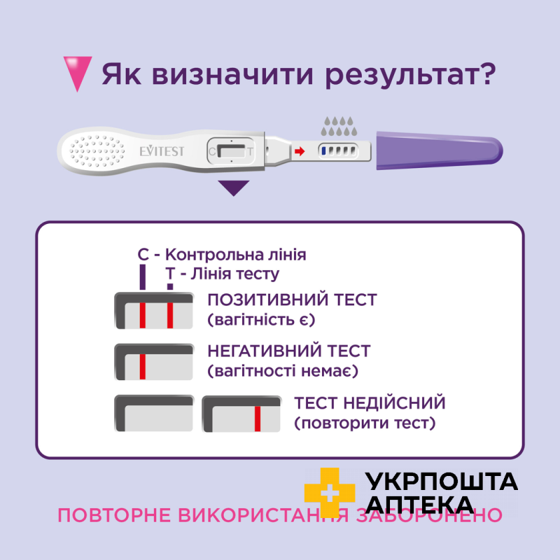 Тест струминний для визначення вагітності Evitest , 1 шт. Sanavita Pharmaceuticals GmbH (Німеччина)