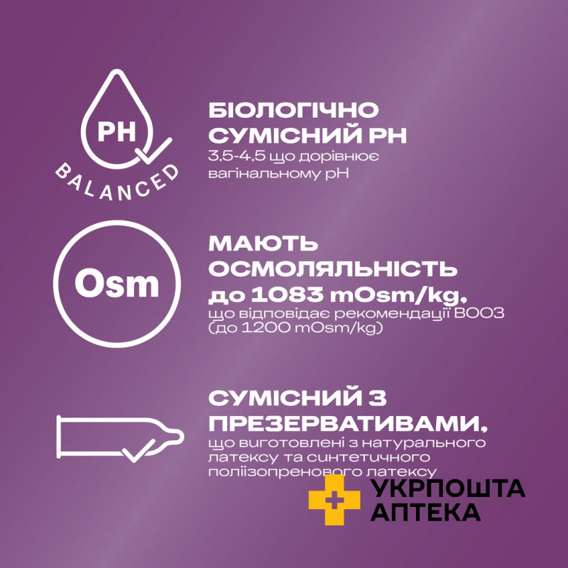 Інтимний гель-змазка DUREX® Cheeky Cherry зі смаком та ароматом вишні (лубрикант), 50 мл Reckitt Benckiser Healthcare (Великобританія)