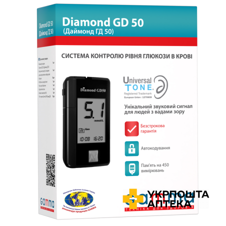 Глюкометр Gamma Diamond GD50 Taidoc Technology Corporation (Тайвань)