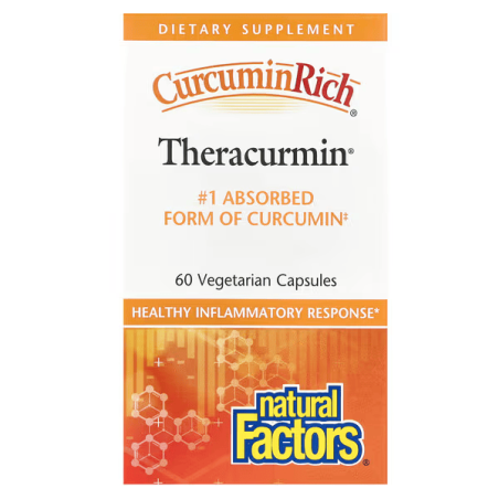 Теракурмін (CurcuminRich Theracurmin) 30 мг капс. №60 Natural Factors