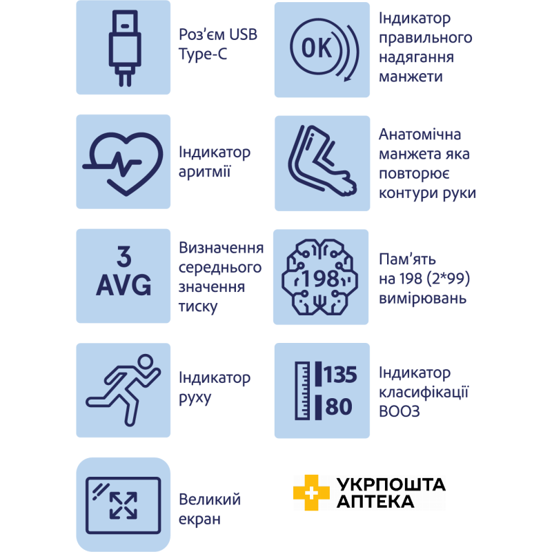 Вимірювач артеріального тиску автомат електрон Paramed Top Paramed (Китай)